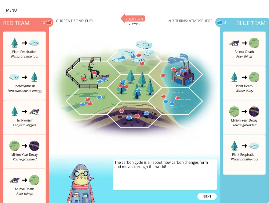 Illustration of a carbon cycle board game. Central hexagonal grid shows forest, animals, and a factory. Red and Blue team sections list actions: photosynthesis, herbivorism, plant respiration, animal death, plant death. Informational text box explains the carbon cycle.
